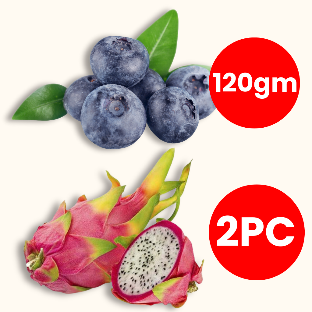 Exotic Antioxidant Duo