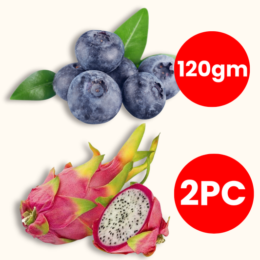 Exotic Antioxidant Duo